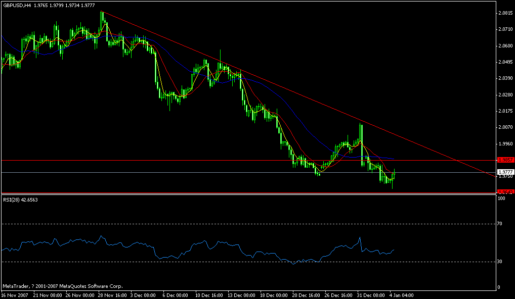 gbp.gif