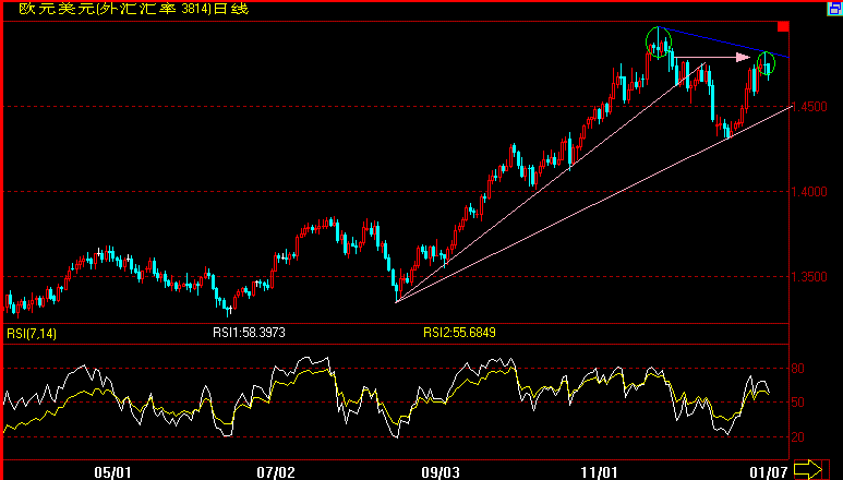 EUR01-07.gif