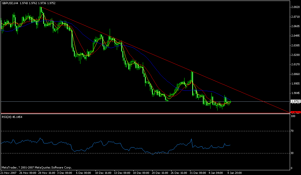 gbp.gif