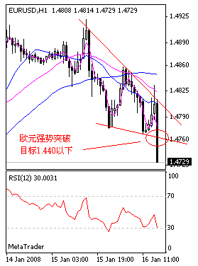eur.gif