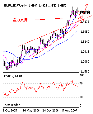 eur.gif