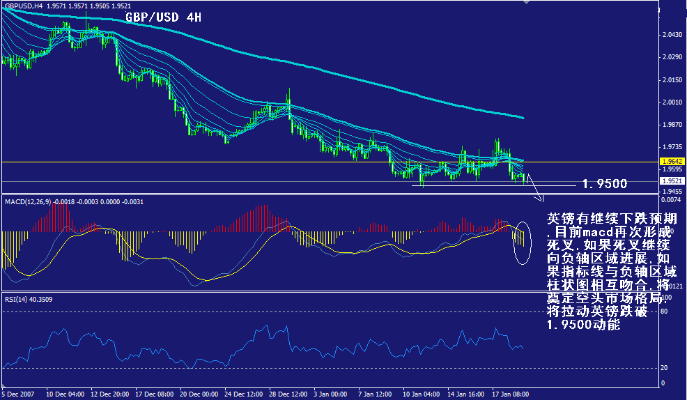gbp-4h.gif