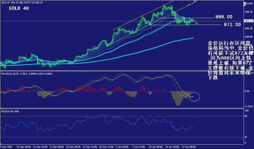 gold-4h.gif
