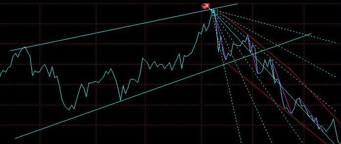 GBPUSD33.jpg