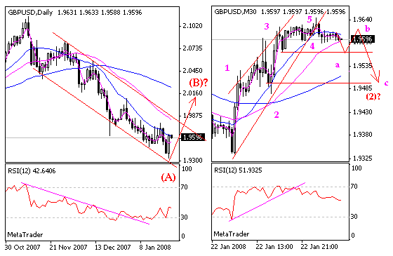 gbp.gif