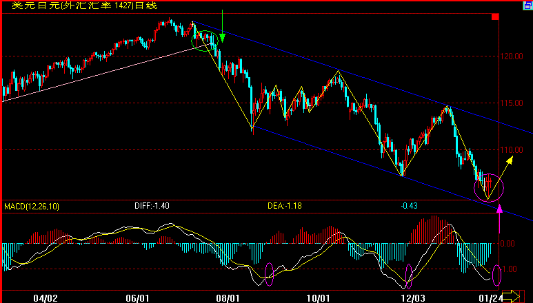 JPY1-24.gif