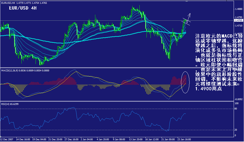 eur-4h.gif