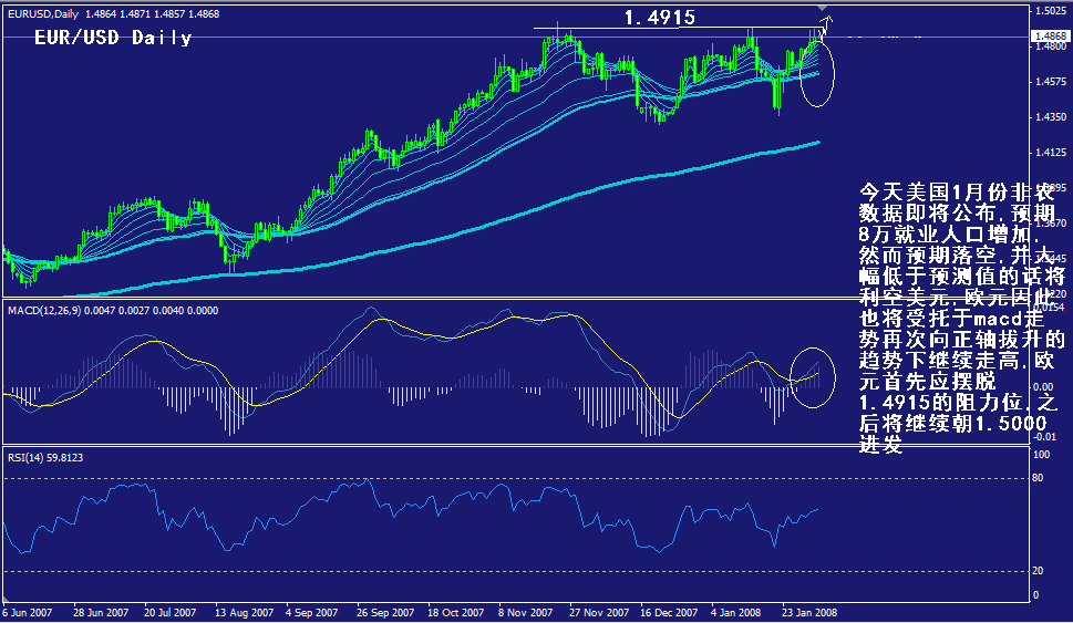 eur-daily.gif