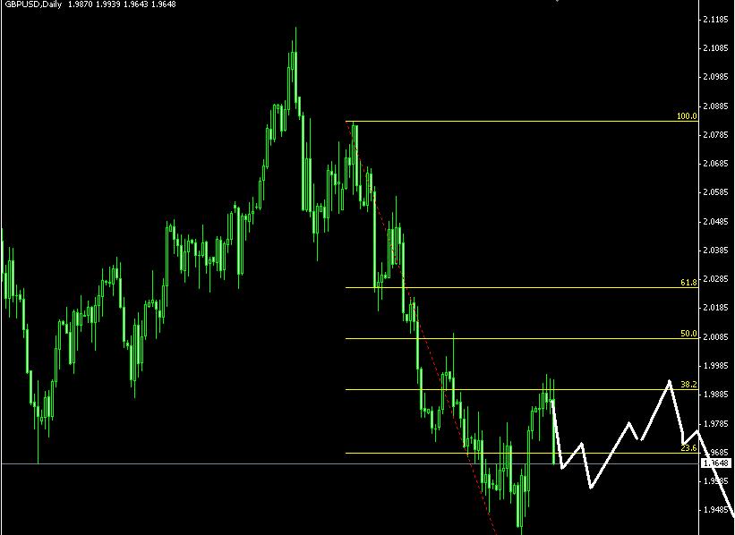 gbp next.JPG