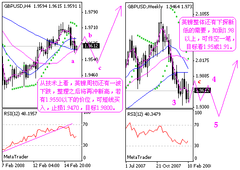 gbp.gif