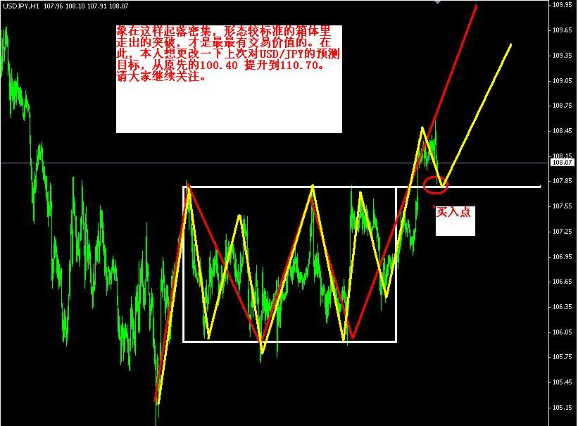 USDJPY1.JPG