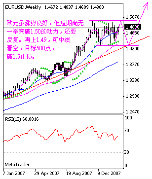 eur.gif