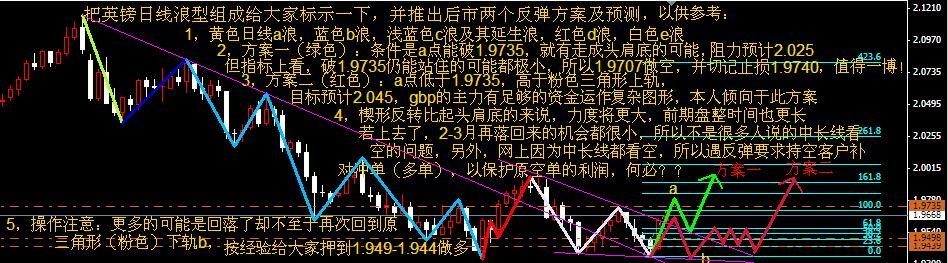 Ӣͼ2-22.jpg