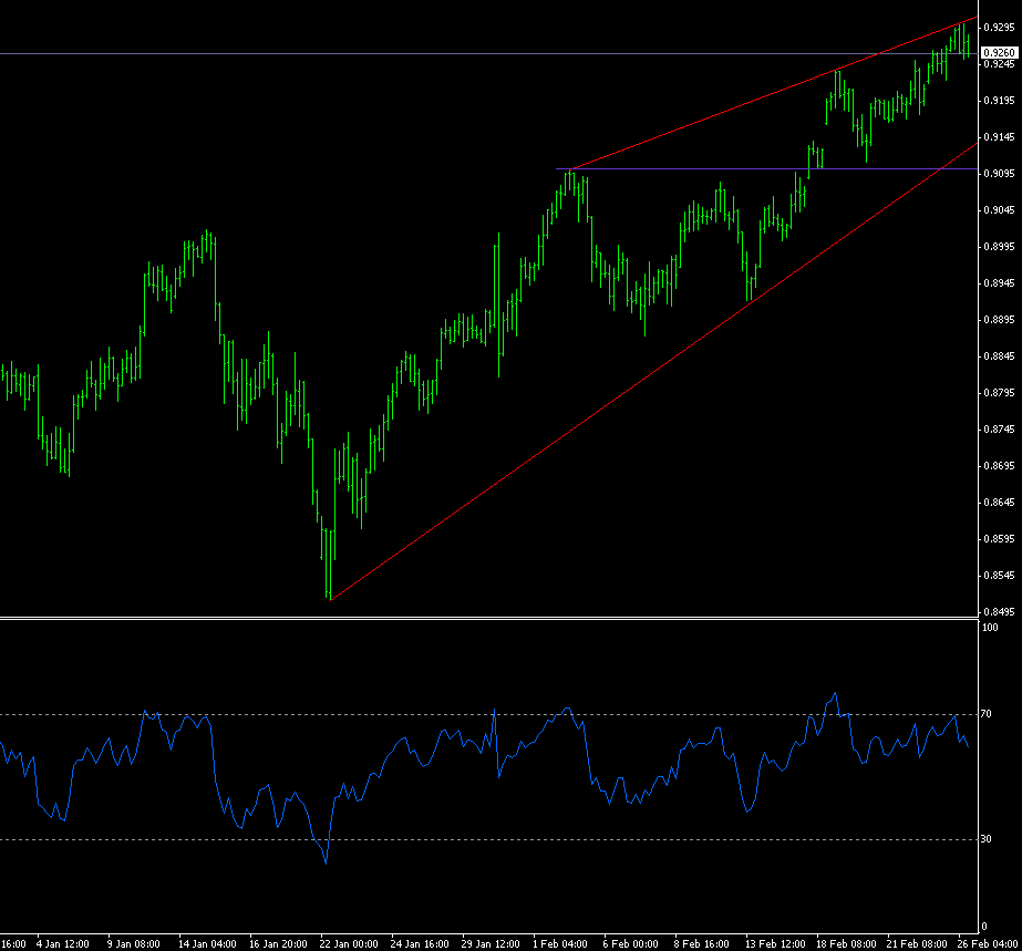 aud4h.gif