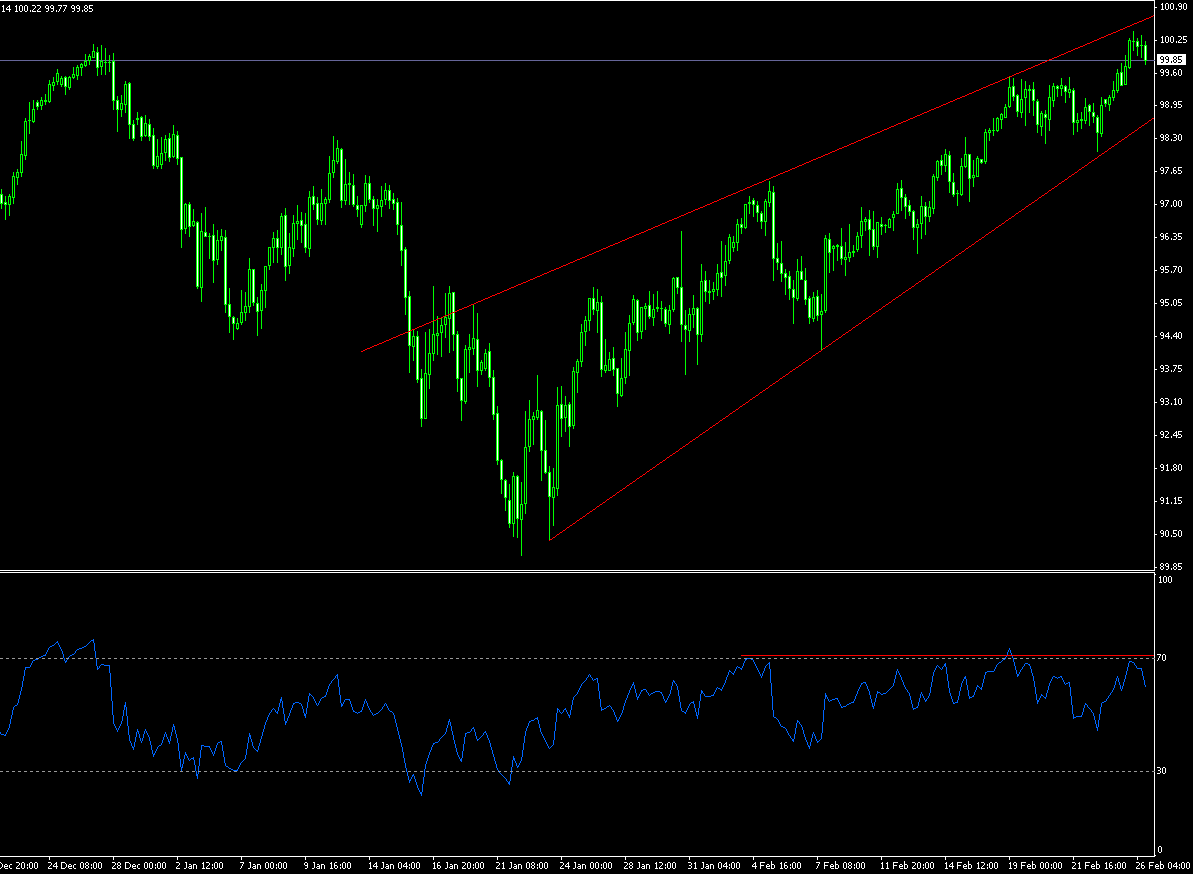 AUDJPY4H.gif