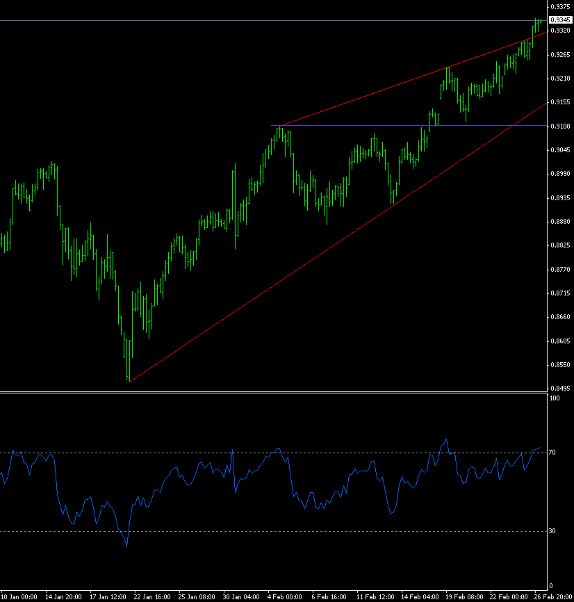 aud4h.gif