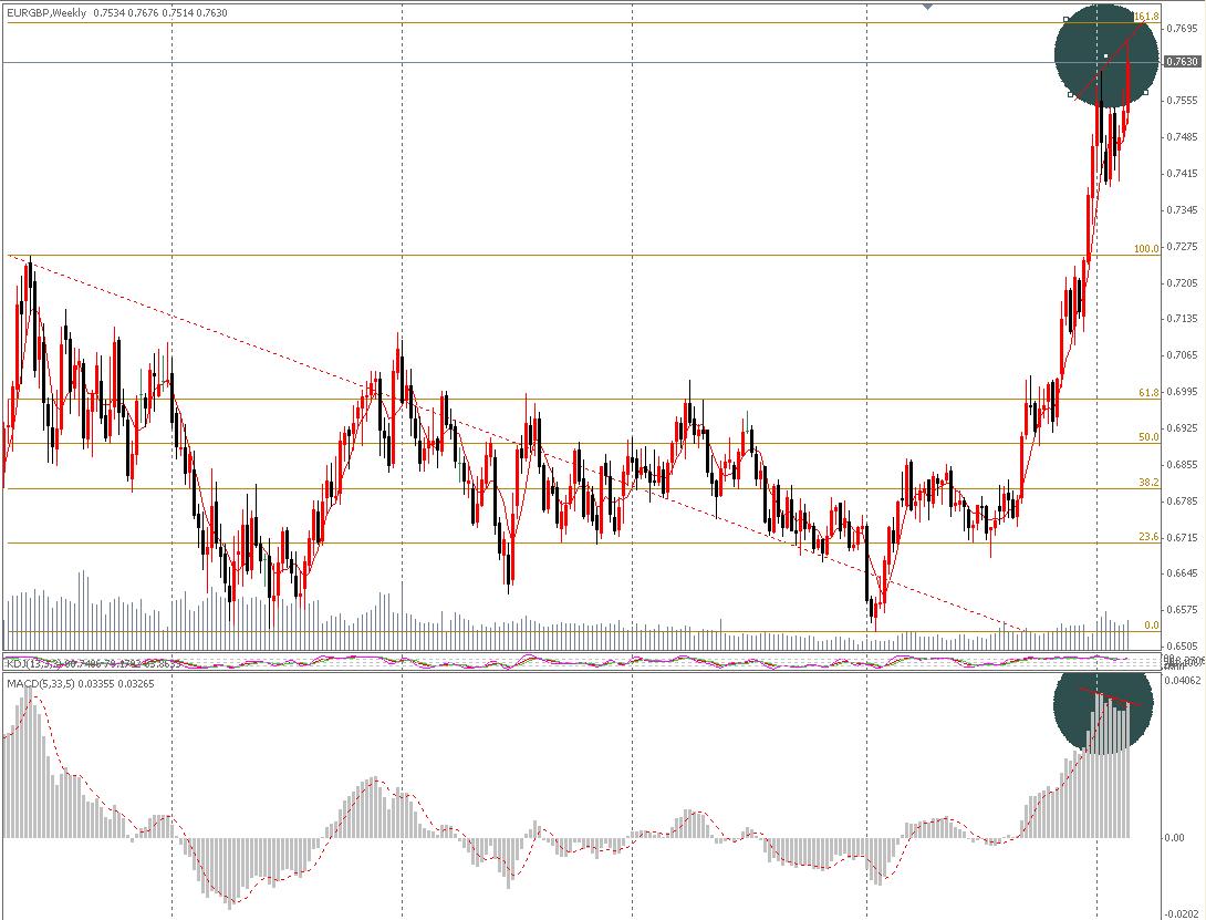 EUR-GBP.jpg