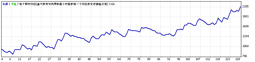 欧元.gif