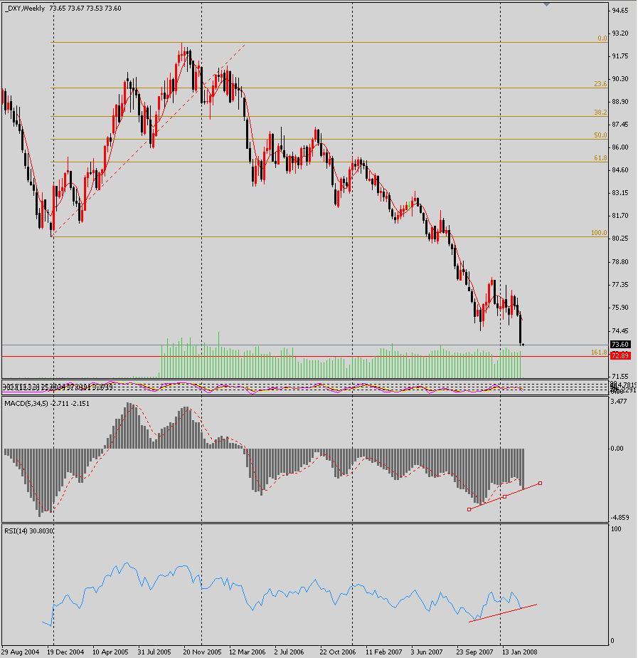 DXY.jpg