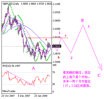 gbp.gif