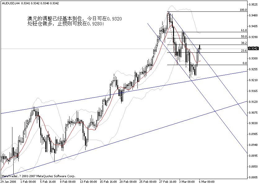 aud.gif