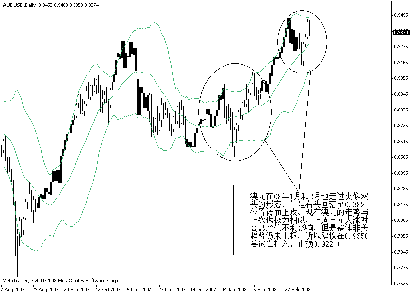 aud.gif