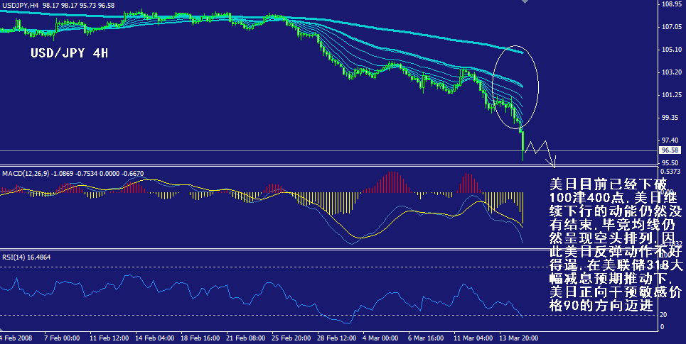 jpy-4h.gif
