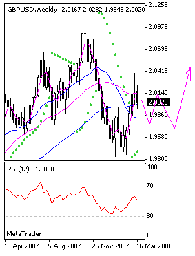 gbp.gif