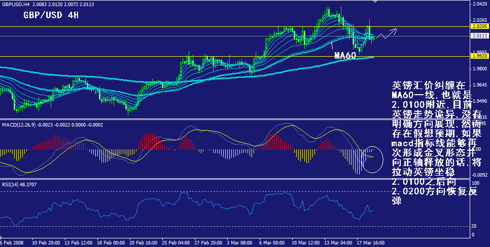 gbp-4h.gif