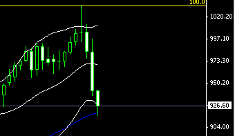 gold(3.20).gif