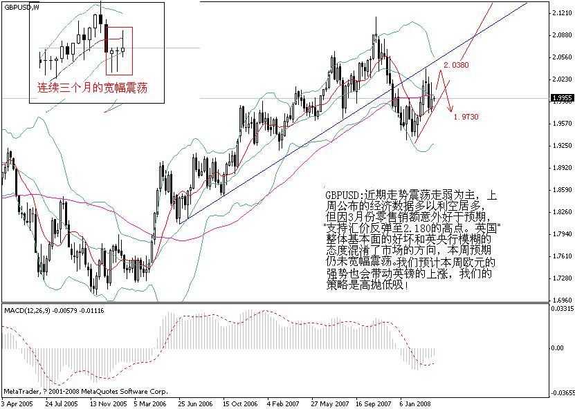 gbp0331.gif