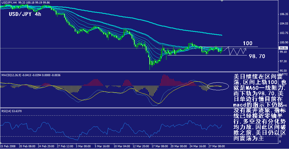jpy-4h.gif