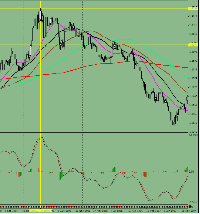 0403-eur-week-2.gif