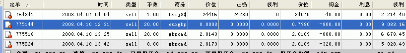 发图只表个人对行情的看法及操作GIF.GIF