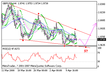 gbp.gif