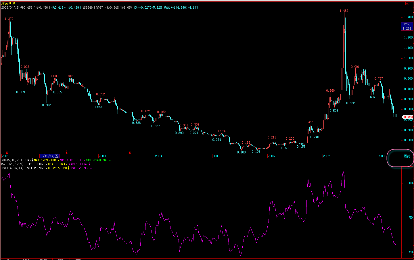 lyb-weekly.gif