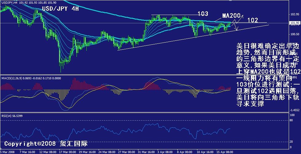 jpy-4h.gif