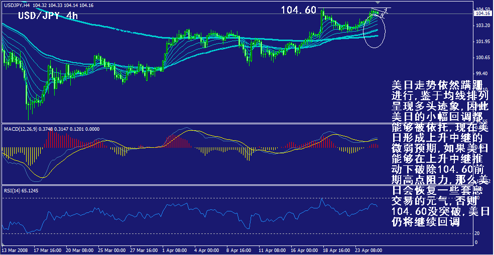 jpy-4h.gif