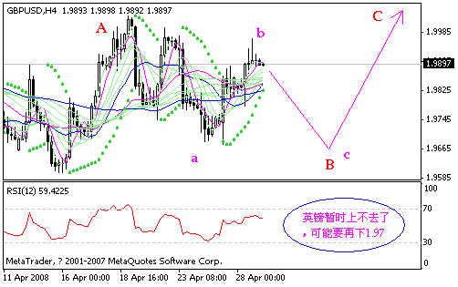 gbp.gif
