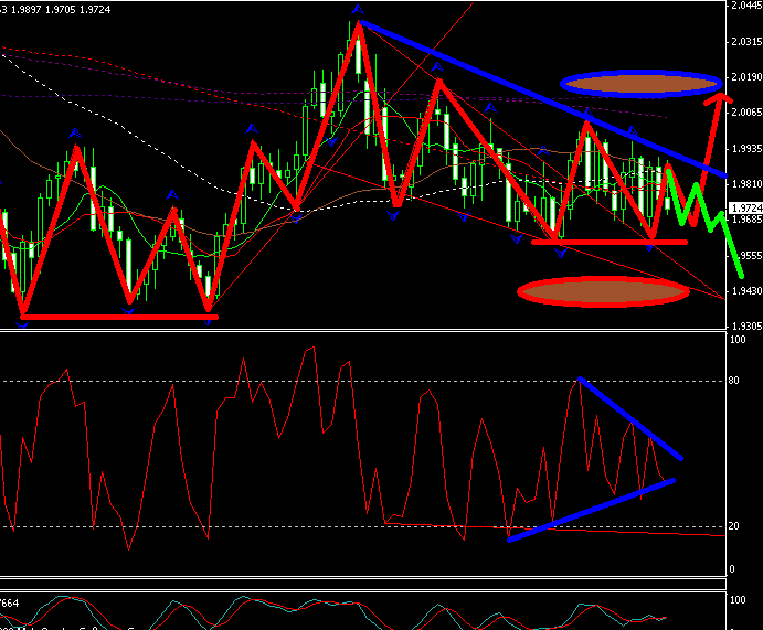 gbp5.3.1.gif