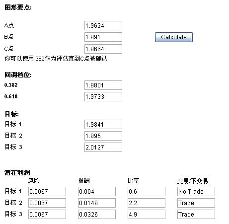 风险概率评定2