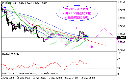 eur.gif