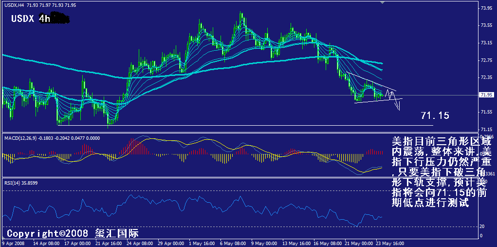 usdx-4h.gif