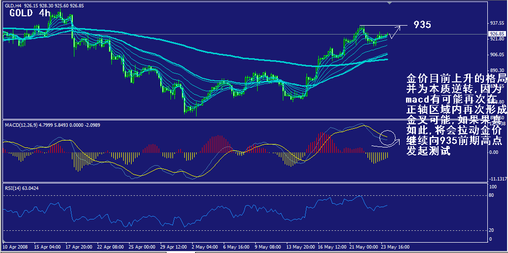 gold-4h.gif