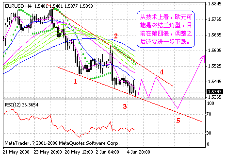 eurh4.gif