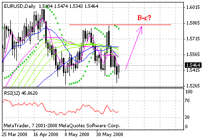 eur.gif