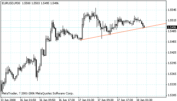eurusd.gif