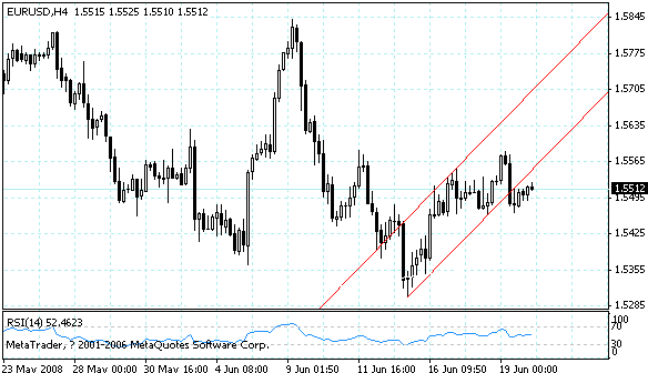 eurusd.gif