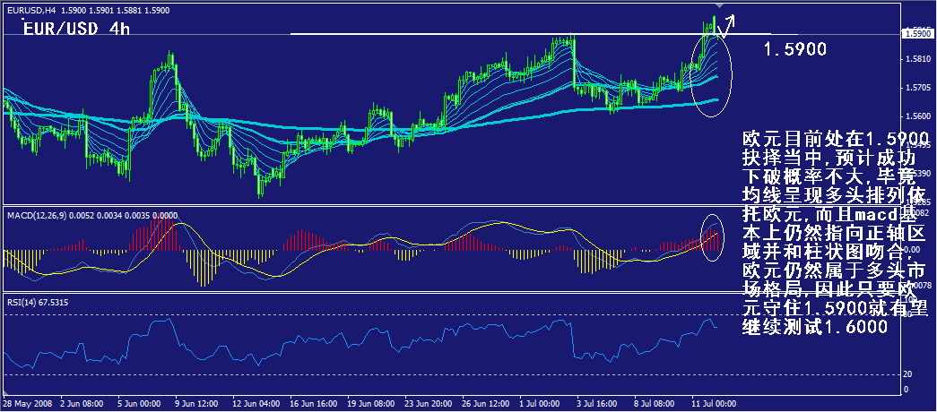 eur-4h.gif