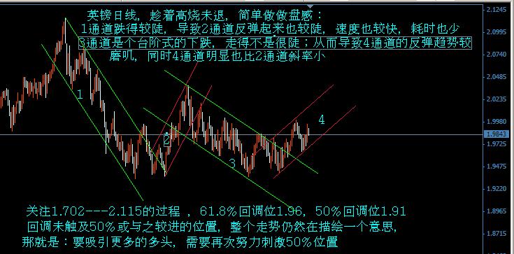 英镑，这份上偶看它都难受.jpg